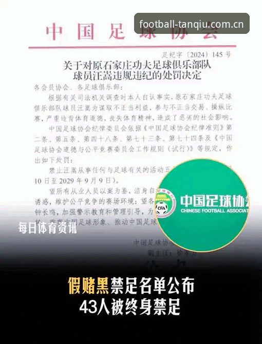 谈球吧会员注册怎么样 中国足协第三批禁足名单解读教程:从谈球吧平台看懂行业整顿风暴