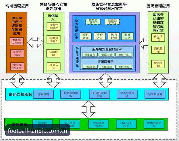 谈球吧官方平台安全吗 谈球吧平台深度解析:2026新版安全性全面评估