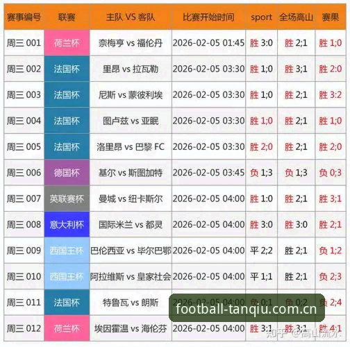 谈球吧登录 谈球吧平台2026新版深度评测:从登录体验到赛事覆盖的全面分析